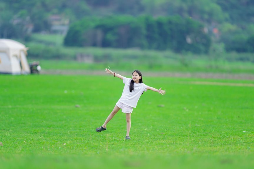 activity overview and trends