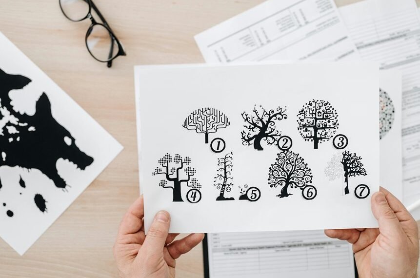 assessment of multiple identifiers