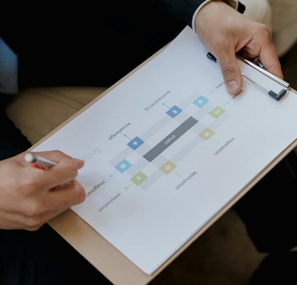 b2k zop3 model review