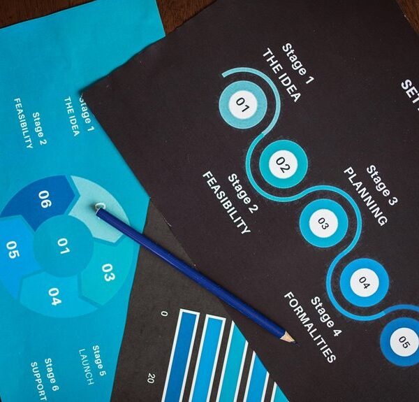 data analysis of numbers