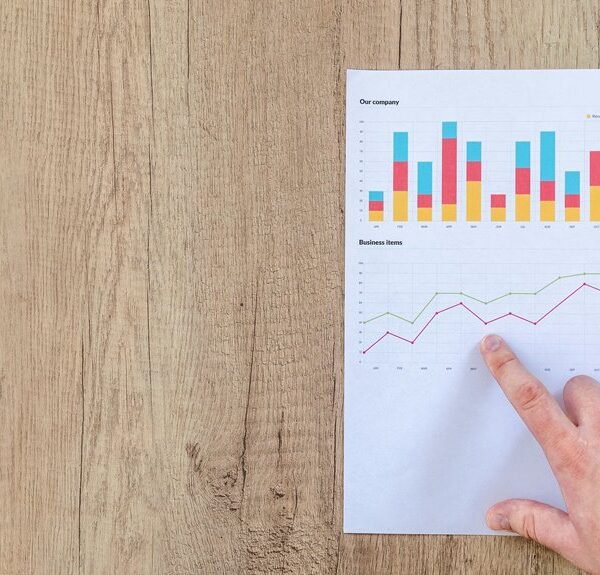 metrics overview for profiles